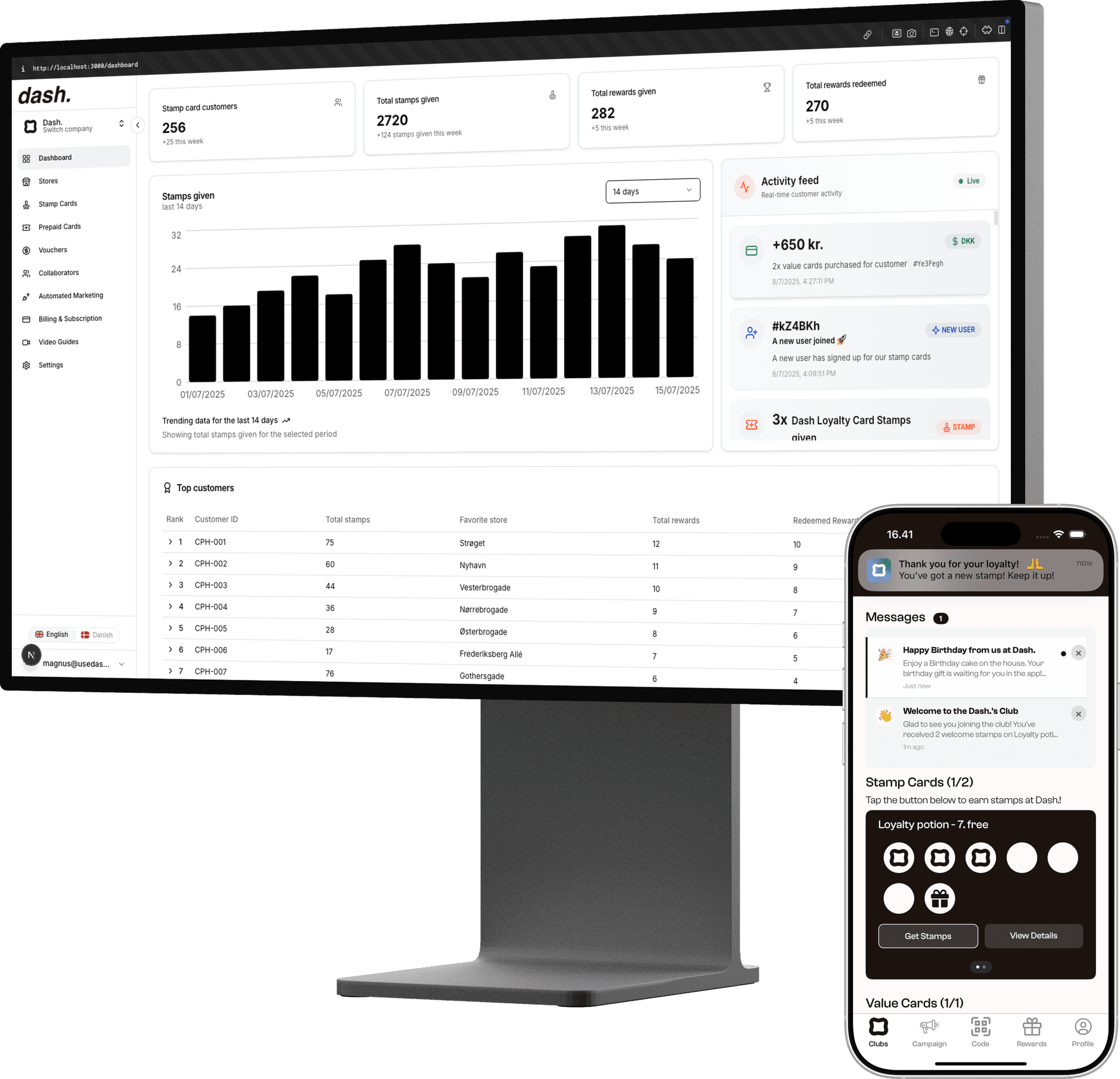Lekker Platform Dashboard