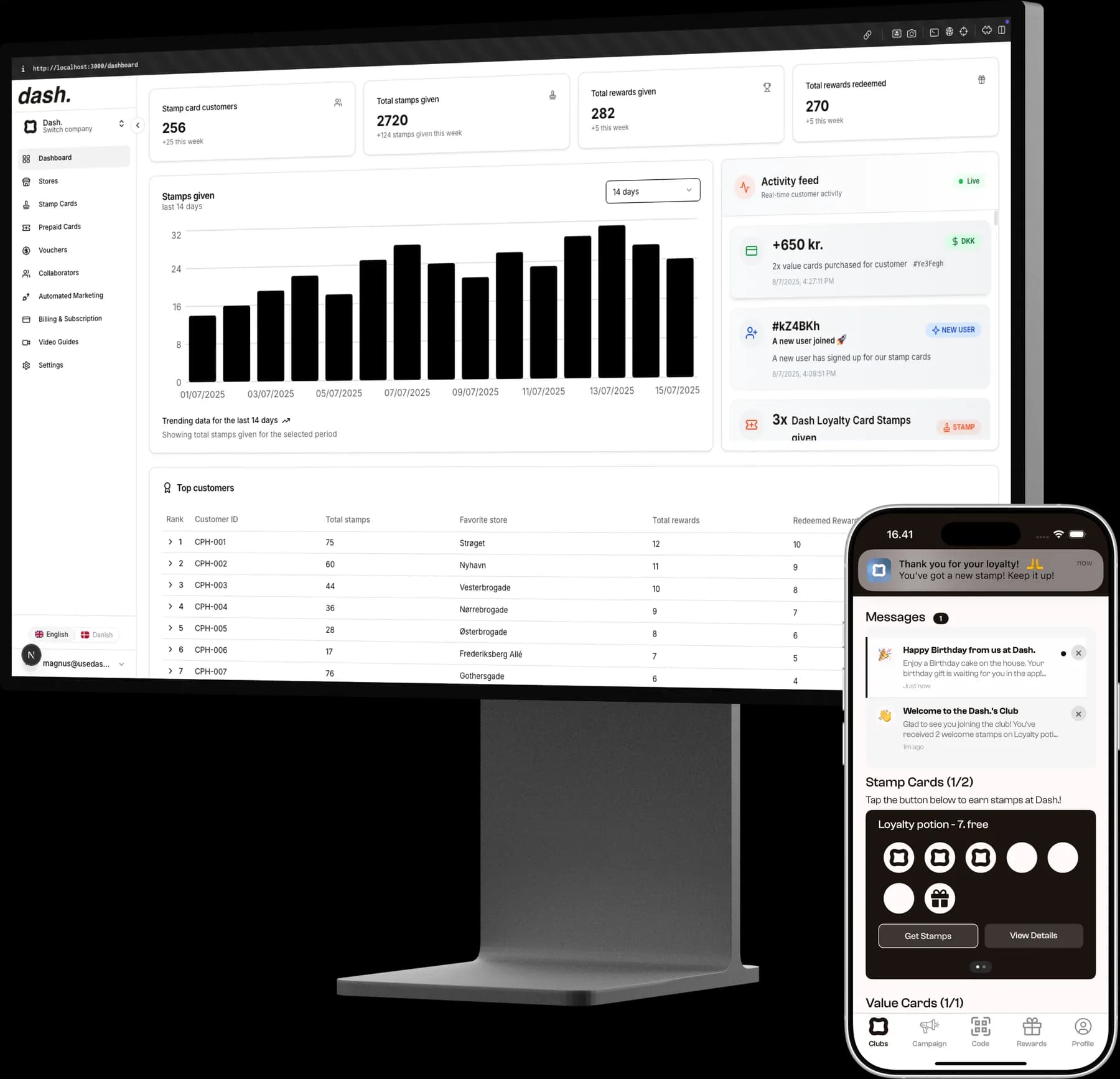 Lekker Platform Dashboard